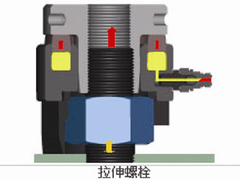 液压螺栓拉伸器工作原理图片